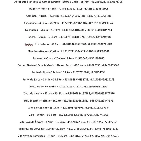 Casa Davo Cinda * Paredes de Coura