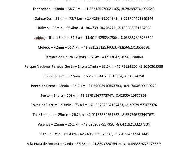 Casa Davo Cinda * Паредиш-ди-Кора